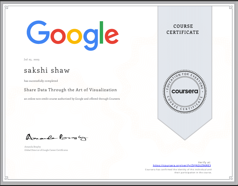 Certificate 3