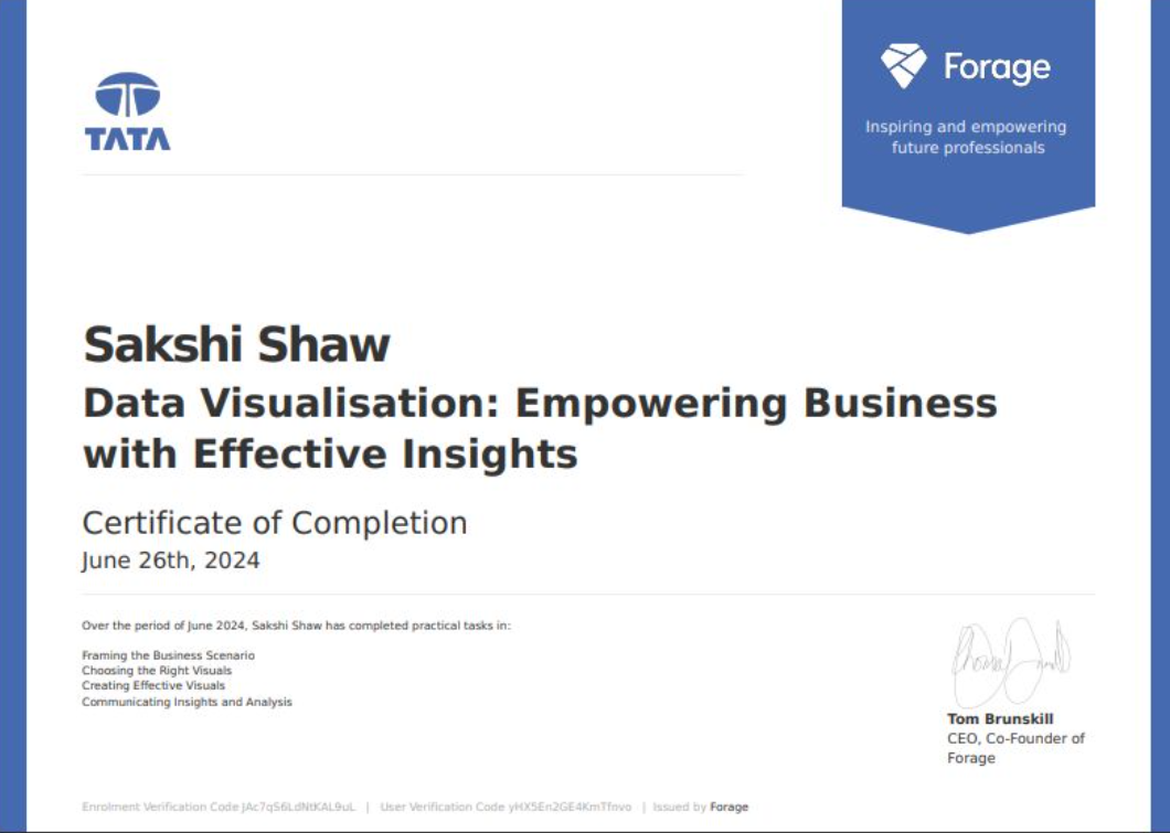 Certificate 2
