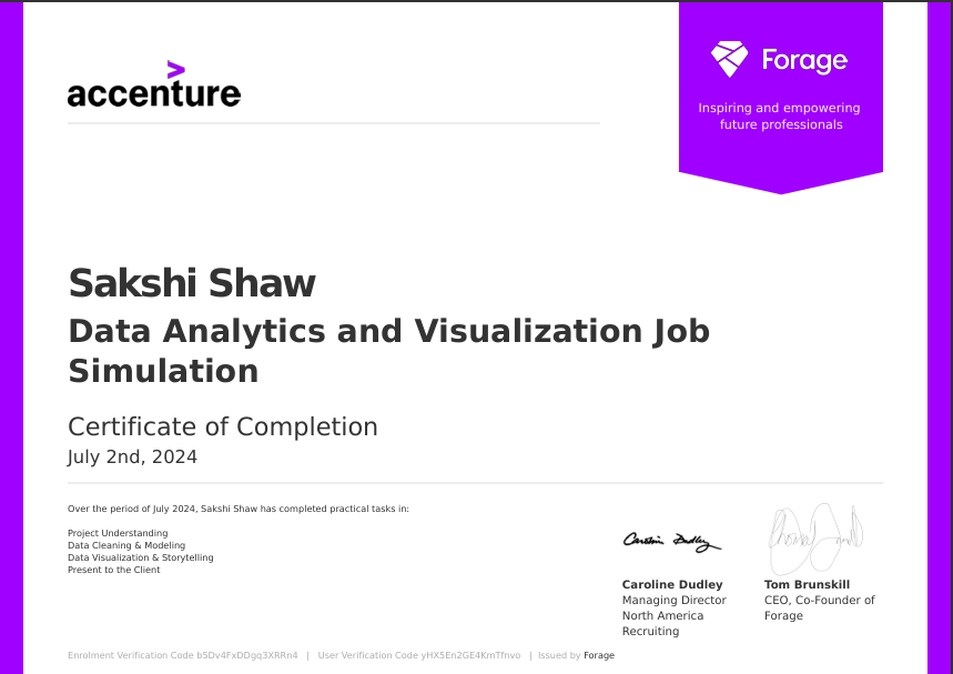 Certificate 1