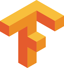 Plotly